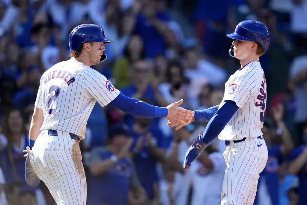 Cubs’ Extension Options Plentiful -