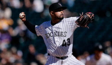 Braves Outright Anthony Molina - MLB Trade Rumors