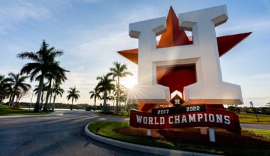 Projecting the Astros Lineup and Rotation in 2028