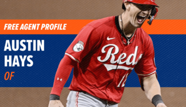 Free Agent Profile: Austin Hays, LF