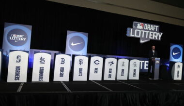 What Are The Twins' Odds For The First Pick In The Draft Lottery? - Twins & Minors