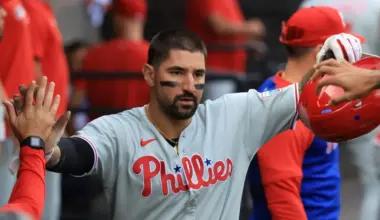 MLB Rumors: Key Phillies player Nick Castellanos faces reported setback regarding his MLB future