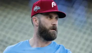 Bryce Harper wears a two-word jersey that may send a message to the Phillies front office