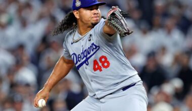 Dodgers bullpen outlook for Brusdar Graterol, Brock Stewart in 2026