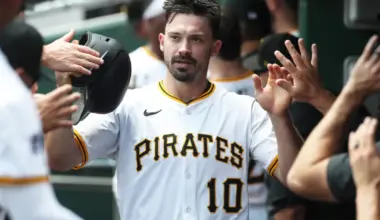 Kansas City Royals Eyeing Multiple Bat Upgrades After Offensive Struggles