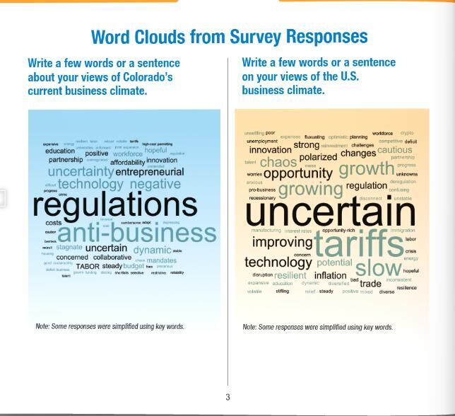 EDITORIAL: Underlying Colorado’s rocky economic terrain — overregulation