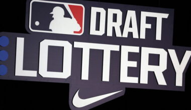 What is the MLB Draft Lottery? - Twins & Minors
