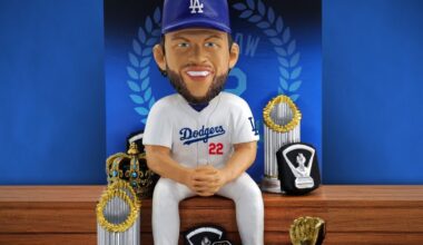 FOCO Selling New Dodgers Bobblehead Of Clayton Kershaw With Career Awards