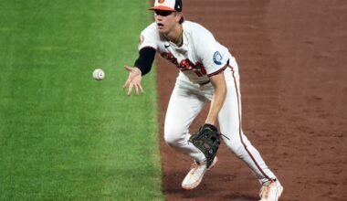 What Would it Cost Minnesota Twins to Trade for Baltimore’s Coby Mayo? - Twins