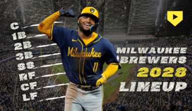 Milwaukee Brewers - 2028 Lineup