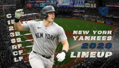 New York Yankees - 2028 Lineup