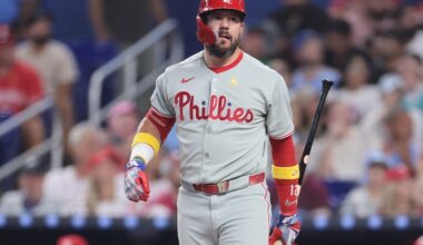 Winter meetings: How aggressive will the Orioles be this week?