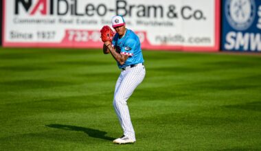 Looking at the Yankees' 5 biggest prospect risers of 2025