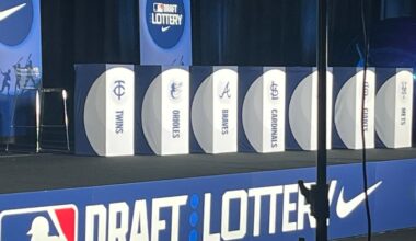 BREAKING: Twins Win Third Overall Pick in 2026 MLB Draft Lottery - Twins