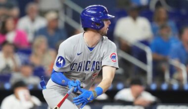 Predictions for top remaining targets