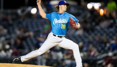 Astros sign free agent Ryan Weiss, a right-hander who starred in Korea