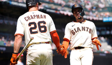 Taking a look at the current 2026 San Francisco Giants