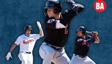 2026 Cleveland Guardians Top 10 MLB Prospects