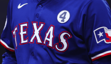 The Texas Rangers are emerging as a strong free-agent fit for Lucas Giolito, whose durability, mid-rotation profile, and rebound 2025 season could help stabilize a rotation that leaned heavily on aging veterans.