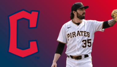 Guardians Sign Colin Holderman: a Breakdown