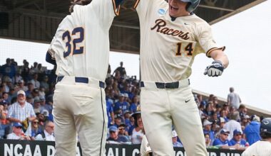 Murray State announces construction of baseball clubhouse