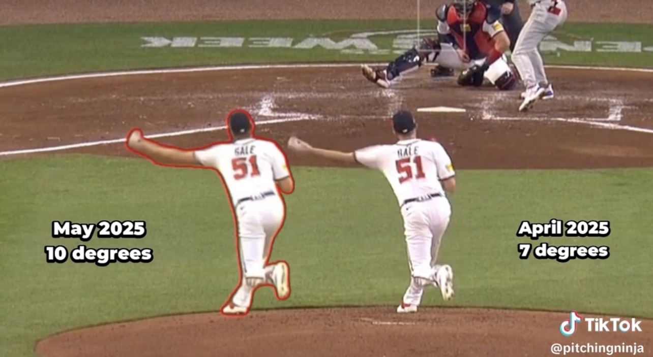 Pulled from Pitching Ninja TikTok