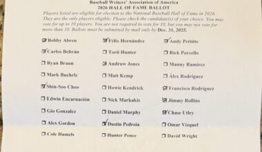 Texas Rangers Shin-Soo Choo