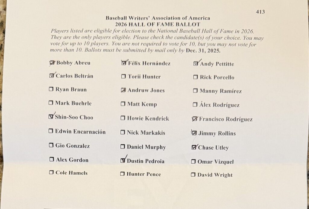 Texas Rangers Shin-Soo Choo