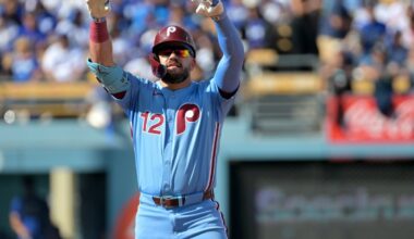 As Top NL Contenders Improve, Pressure on Brewers Mounts - Brewers