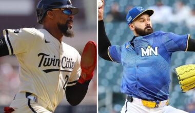 What to Make of the Minnesota Twins' 82-Win Projection from FanGraphs? - Twins