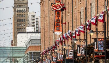 Best Of 2025: Sports | Baltimore Beat