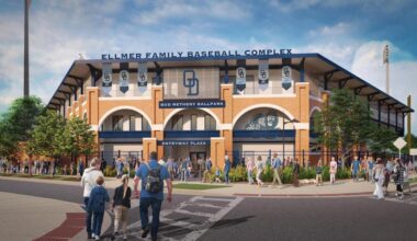 New ODU baseball stadium to open in 2026 with temporary seating – The Virginian-Pilot