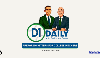 Preparing Hitters For College Pitchers [D1 Daily] • D1Baseball