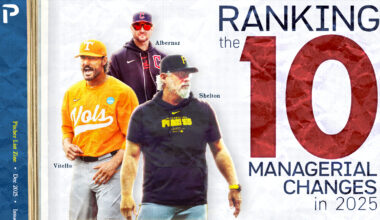 Ranking the 10 MLB Managerial Changes in 2025