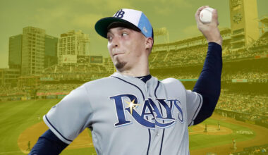 Snell Rays