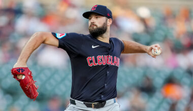 New Giants reliever Sam Hentges has ties to Tony Vitello – NBC Sports Bay Area & California
