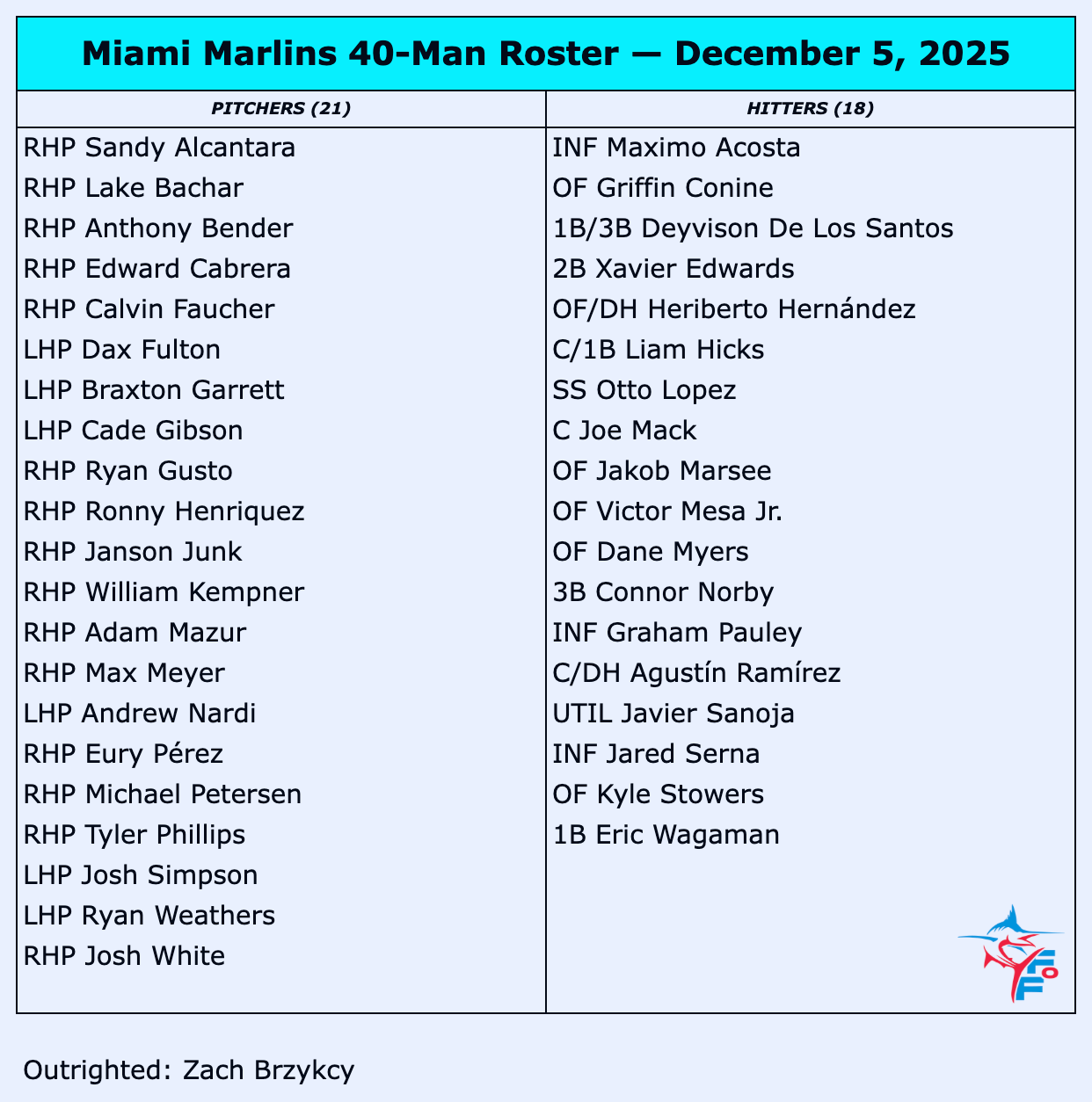 Screenshot 2025-12-05 at 5.33.06 PM.png