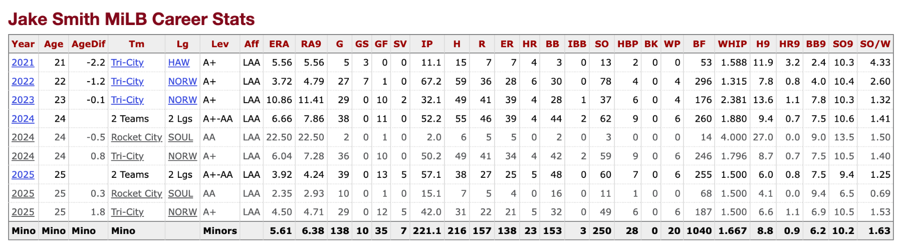 Screenshot 2025-12-10 at 3.55.35 PM.png