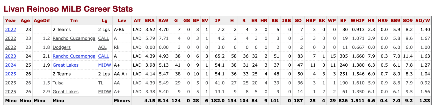 Screenshot 2025-12-10 at 4.00.41 PM.png