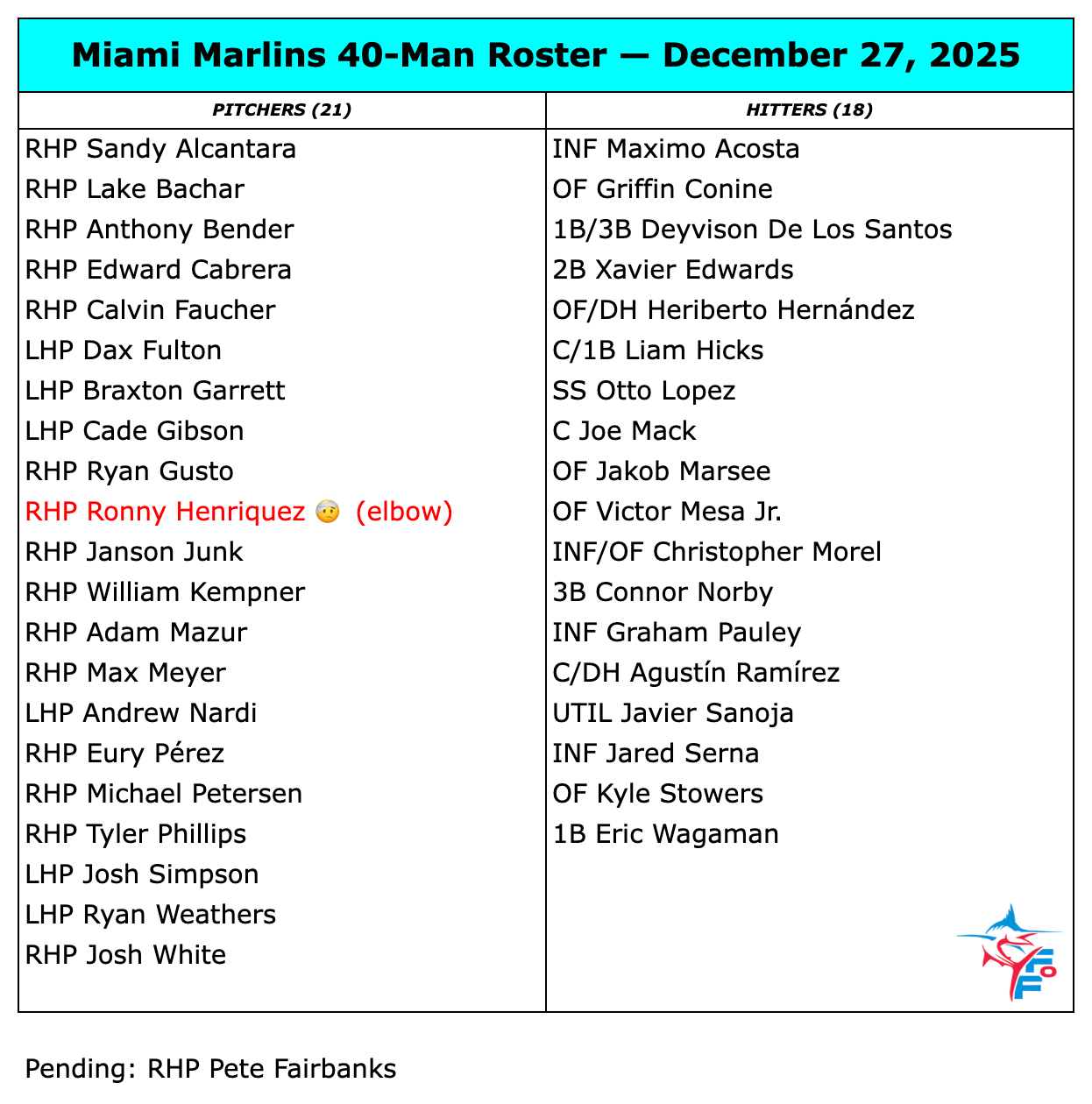 Screenshot 2025-12-27 at 4.51.35 PM.png