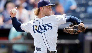 Orioles’ rotation, even with Shane Baz, still projected as worst in AL East - Baltimore Sun