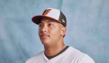 Jon Meoli: Analyzing the Orioles’ top prospect list from Baseball America