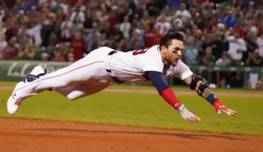 Reds sign former Red Sox 1st-round pick to free agent contract image