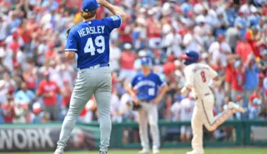 Top three realistic options to fill Royals desire to upgrade outfield image