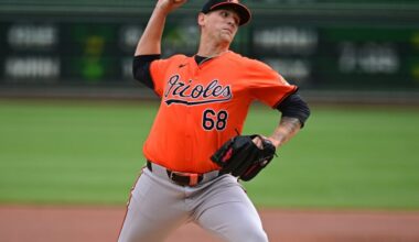 Does Helsley's signing mean Tyler Wells is in Orioles' starting rotation in '26? | MAILBAG