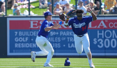 Latest Update on Dodgers Top Prospects And Their Potential MLB Debuts