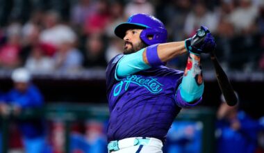 Cubs May Not Be Satisfied Entering 2026 with Matt Shaw as Their Starting 3B