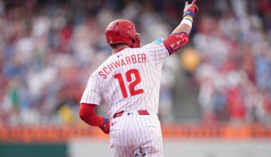 I'll Believe the Cincinnati Reds Signing Kyle Schwarber When I See it