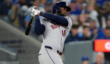 Yodan Alvarez Looks for a Bounce Back 2026