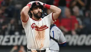 Guardians letting Cleveland fans down with brutal list of free agent signings image